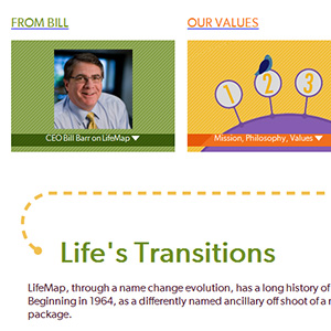LifeMap